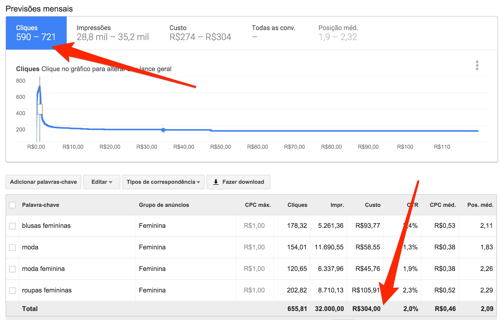 Planejador_de_palavras-chave_-_Google_AdWords